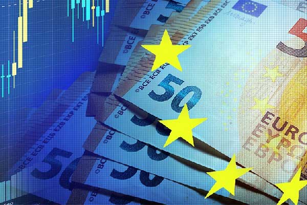 主次节奏：7.23一句话看懂黄金Gold